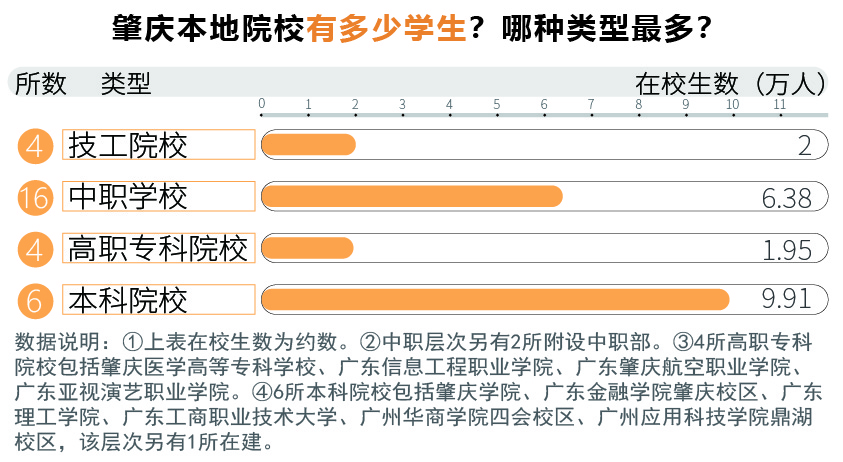 1683688244769855.jpg 在校生表格.jpg